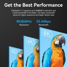 CABLE MINI DP TO DP 2M / BLUE HCFLH VENTION