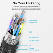 CABLE MINI DP TO DP 2M / BLUE HCFLH VENTION