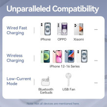 POWER BANK WRL 5000MAH 20W / MAGNETIC BLACK FHSB0 VENTION