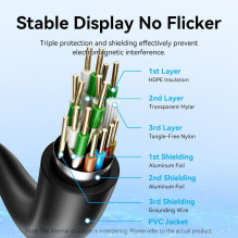 CABLE HDMI 15M / BLACK AACBN VENTION