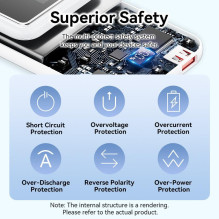 POWER BANK USB 20000MAH 22.5W / WHITE FHPW0 VENTION