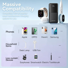 POWER BANK USB 20000MAH 22.5W / WHITE FHPW0 VENTION