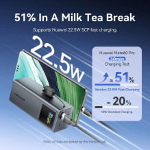 POWER BANK USB 20000MAH 100W / FKCH0 VENTION