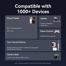 POWER BANK USB 20000MAH 100W / FKCH0 VENTION