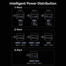 POWER BANK USB 20000MAH 165W / GRAY TFT DISPLAY FKFH0 VENTION