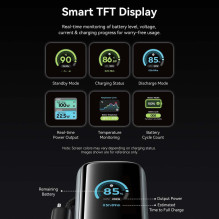 POWER BANK USB 27000MAH 200W / FKGH0 VENTION