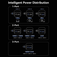 POWER BANK USB 27000MAH 200W / FKGH0 VENTION
