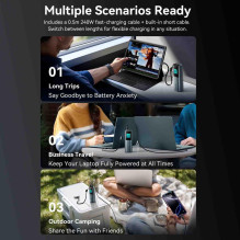 POWER BANK USB 27000MAH 200W / FKGH0 VENTION