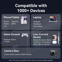 POWER BANK USB 27000MAH 140W / FKEH0 VENTION