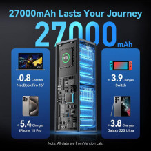 POWER BANK USB 27000MAH 140W / FKEH0 VENTION