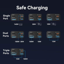 POWER BANK USB 27000MAH 140W / FKEH0 VENTION
