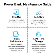 POWER BANK USB 27000MAH 140W / FKEH0 VENTION