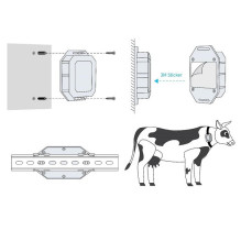 GPS tracking device, LoRaWan network
