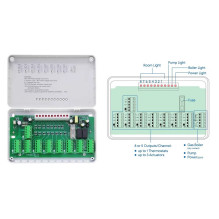 Thermostat controller for heating system, 8 channels