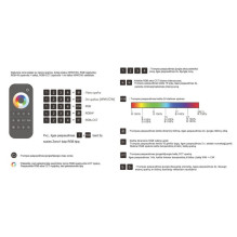 RT10 remote control, 4-zone RGB/RGBW and CCT