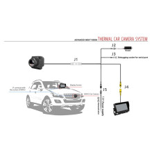 Night vision system for car - thermal imaging camera and 7' CCTV monitor waterproof