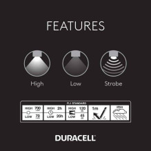 Duracell Aluminum Focusing LED Flashlight 700 Lumens spotlight