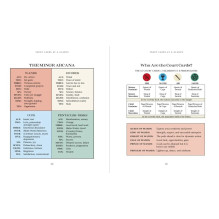 US Games Systems Introduction to Tarot Knyga US Games Systems Introduction to Tarot Knyga