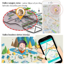 Smart GPS Watch for Kids