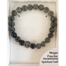 Lo Scarabeo Labradorite Crystal Bracelet