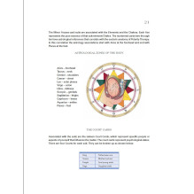 Schiffer Publishing Tarot And The Chakras Knyga Schiffer Publishing Tarot And The Chakras Knyga