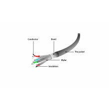 Tinklo kabelis - Gembird PP6A-LSZHCU-20M Cat6a S / FTP Pilkas Tinklo kabelis - Gembird PP6A-LSZHCU-20M Cat6a S / FTP Pilkas