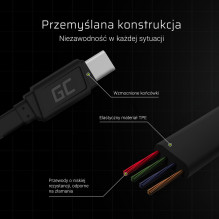 USB Cable - Green Cell KABGC03 0.25 m Black USB A to USB C