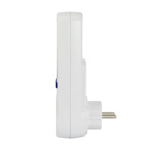 Electricity Consumption Meter - Esperanza Ela103