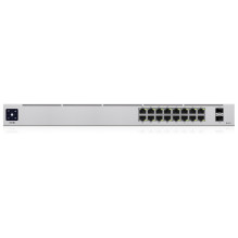 Komutatorius - Ubiquiti...