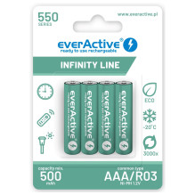 Rechargeable Batteries -...