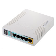 Network Equipment -...