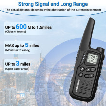 Two-way Radio - Baofeng BF-T25E Black