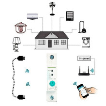Išmanusis Jungiklis - SONOFF 1-Kanalo Wi-Fi Nuotolinis Valdymas, Perkrovos Apsauga Išmanusis Jungiklis - SONOFF 1-Kanalo Wi-Fi Nuotolinis Valdymas, Perkrovos Apsauga