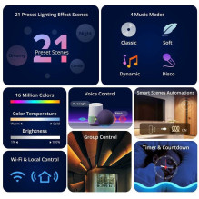 Smart LED Strip - SONOFF L3 5m, 90 LED/m, 16M colors, eWeLink compatible
