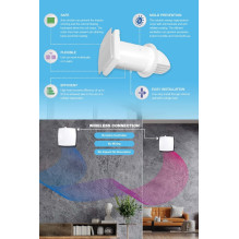 Ventiliatorius - Energijos Atkūrimo Wi-Fi HEPA Filtras su Automatiniais Jutikliais 46m²