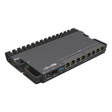 Network Equipment -...