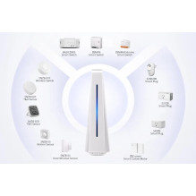 Išmanusis Namų Centras - SONOFF iHOST-4G Zigbee LAN Wi-Fi Automatikos 32 Įrenginiai