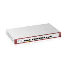 Tinklo Įranga - Zyxel USG FLEX 700H Ugniasienė 15 Gbit / s Pralaidumas Tinklo Įranga - Zyxel USG FLEX 700H Ugniasienė 15 Gbit / s Pralaidumas