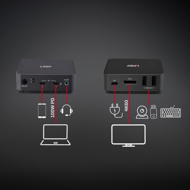 KVM Switch - LINDY 2 Port Type C DisplayPort 1.2 KVM Switch 3840x2160@60Hz Power Supply