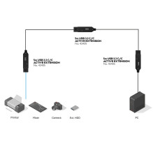 USB kabelis - LINDY USB 3.2 C / C Aktyvus Prailginimas, 10Gbps Duomenų Perdavimas, 5 m, Juodas USB kabelis - LINDY USB 3.2 C / C Aktyvus Prailginimas, 10Gbps Duomenų Perdavimas, 5 m, Juodas