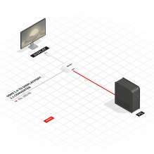 Adapter - LINDY HDMI to DisplayPort Adapter, 3840x2160@30Hz, 10.2Gbps, White