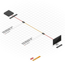 HDMI Extender - LINDY Fiber Optic HDMI 4K30 Extender, 3840x2160, 10.2Gbps, 300 m, Black