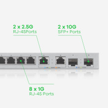 Network Switch - Zyxel Xgs1210-12-zz0102f 10/100/1000 Ethernet Switch Network Switch - Zyxel Xgs1210-12-zz0102f 10/100/1000 Ethernet Switch