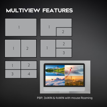 KVM Jungiklis - LINDY 5 Prievadų KVM Komutatorius su Integruotu Daugiavaizdžiu Ryšiu, HDMI, USB Type C, 4096x2160@60Hz KVM Jungiklis - LINDY 5 Prievadų KVM Komutatorius su Integruotu Daugiavaizdžiu Ryšiu, HDMI, USB Type C, 4096x2160@60Hz