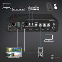 KVM Switch - LINDY 5 Port KVM Switch with Integrated Multi-Video Connectivity, HDMI, USB Type C, 4096x2160@60Hz KVM Switch - LINDY 5 Port KVM Switch with Integrated Multi-Video Connectivity, HDMI, USB Type C, 4096x2160@60Hz