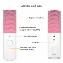 Microphone - 7Ryms SR-AT10 USB-C USB-A Condenser Cable Release with RGB White Microphone - 7Ryms SR-AT10 USB-C USB-A Condenser Cable Release with RGB White