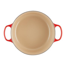 Virtuvės Indai - Le Creuset...