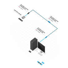 USB Prailginimo Laidas - LINDY USB 3.0 Aktyvus Prailginimo Laidas Type A į C, 10 m, Juodas USB Prailginimo Laidas - LINDY USB 3.0 Aktyvus Prailginimo Laidas Type A į C, 10 m, Juodas