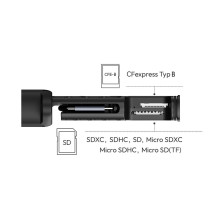 Atminties Kortelių Skaitytuvas - Ulanzi MCR-02 CFexpress Type-B, SD, microSD, USB-C 3.0