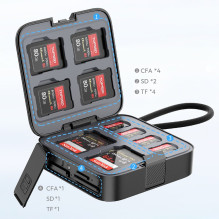 Atminties Kortelių Skaitytuvas - Ulanzi CRC10 CF Express Type-A, SD, microSD, USB-C 3.0